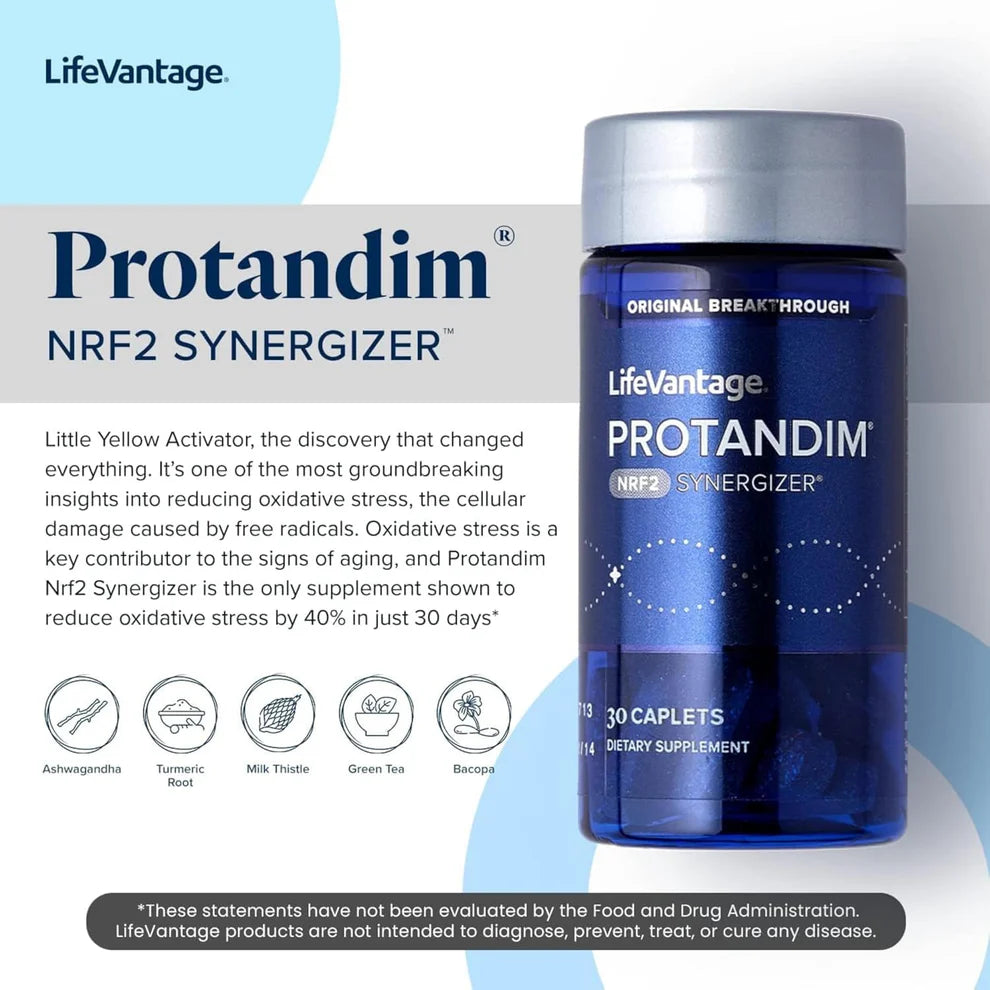 Protandim Nrf2 Synergizer – 30 Capsules | Healthy Aging & Cellular Support with 5 Herbal Antioxidants