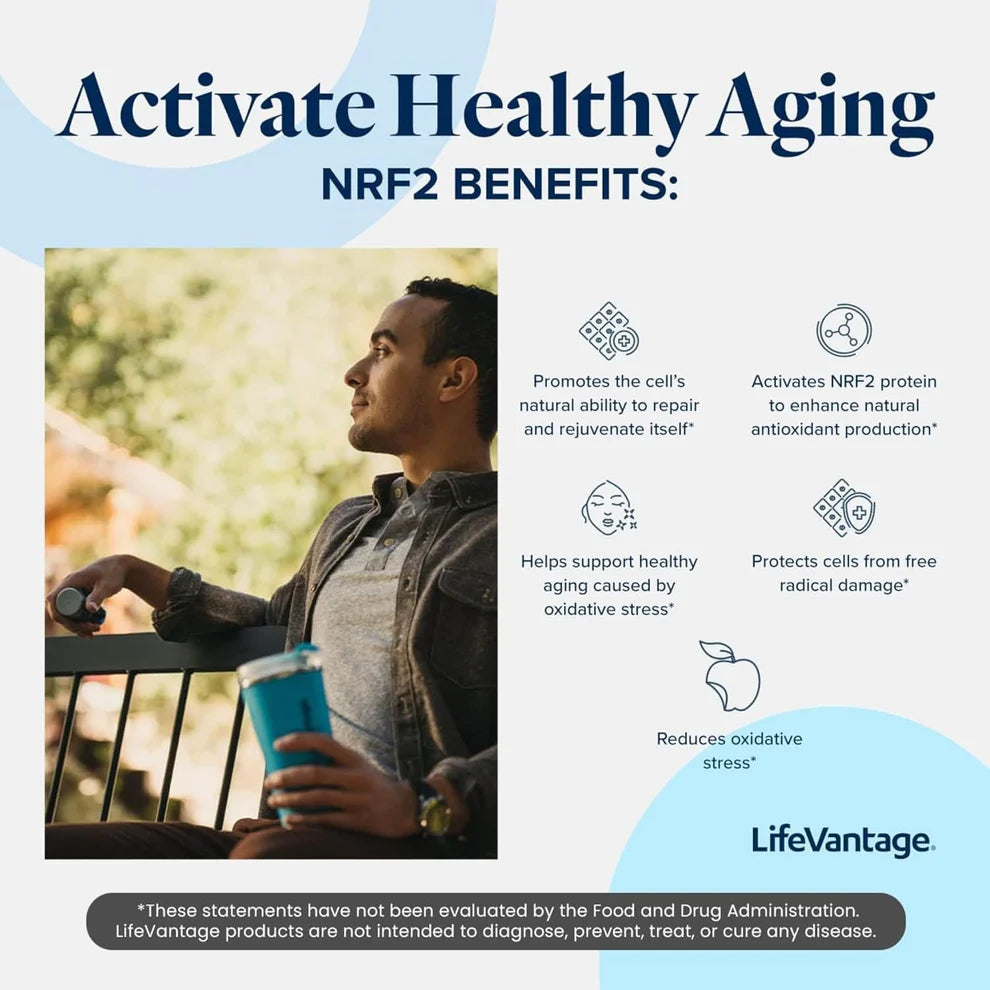 Protandim Nrf2 Synergizer – 30 Capsules | Healthy Aging & Cellular Support with 5 Herbal Antioxidants