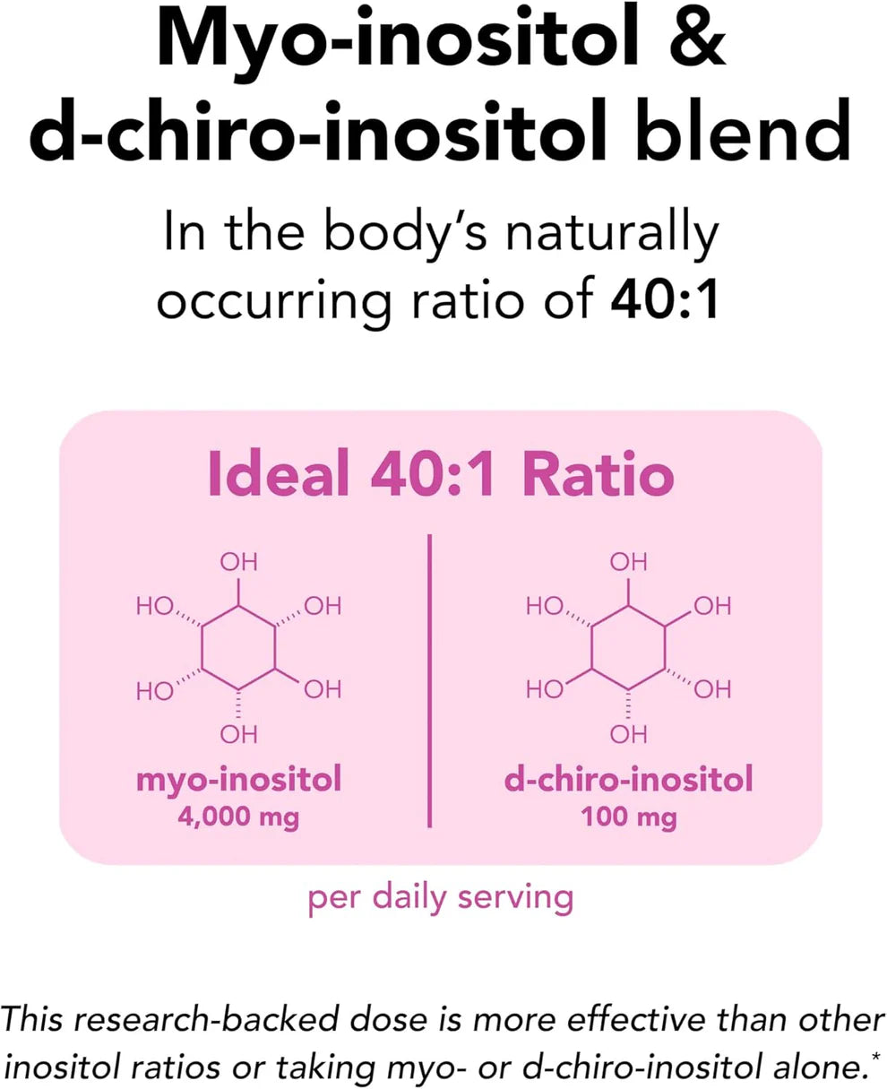 Theralogix Ovasitol Inositol Powder – 90-Day Supply (400g) | Myo & D-Chiro Inositol for Hormone & Ovarian Support