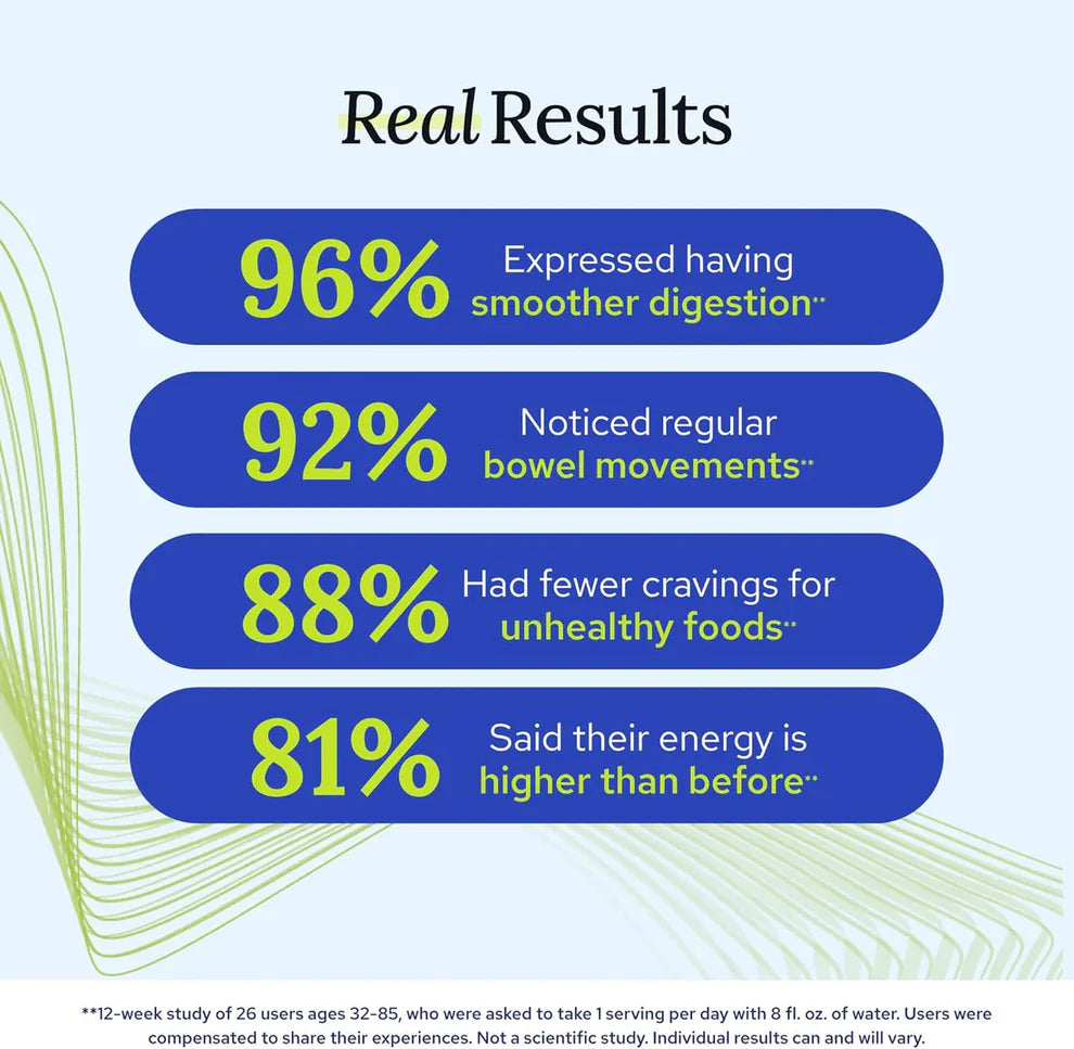 Gundry MD Bio Complete 3 Gut Health & Digestion Support 30 Capsules