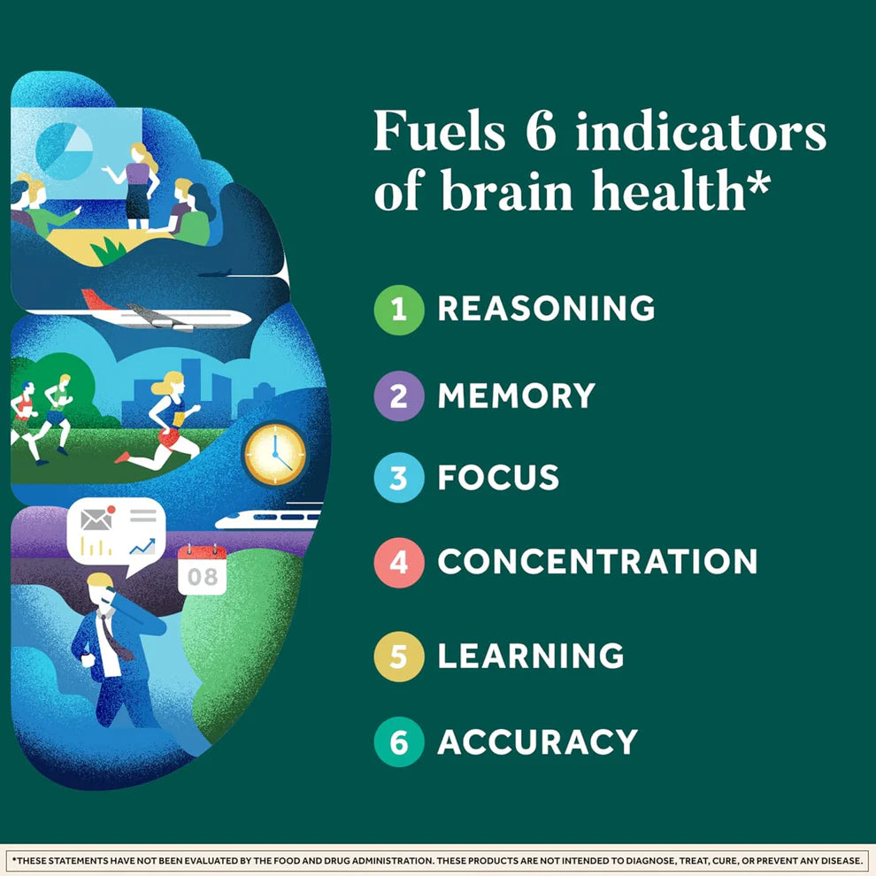 Neuriva Plus Brain Supplement for Memory, Focus & Concentration – 30 Capsules