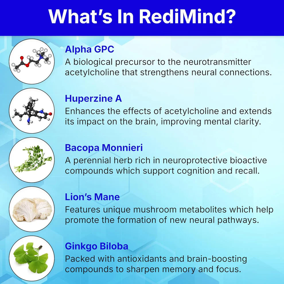 RediMind Natural Cognitive Enhancement Supplement – Vegan, Non-GMO & Gluten-Free (30 Capsules)