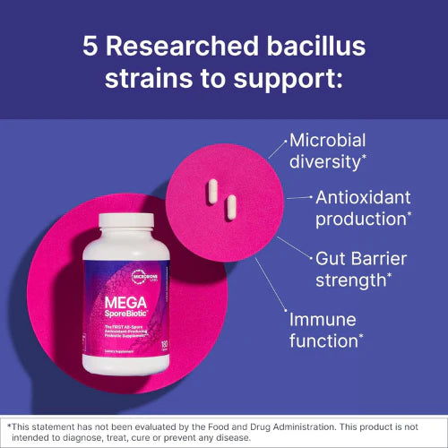 MegaSporeBiotic® by Microbiome Labs – Spore-Based Probiotics for Gut & Immune Health – 180 Capsules