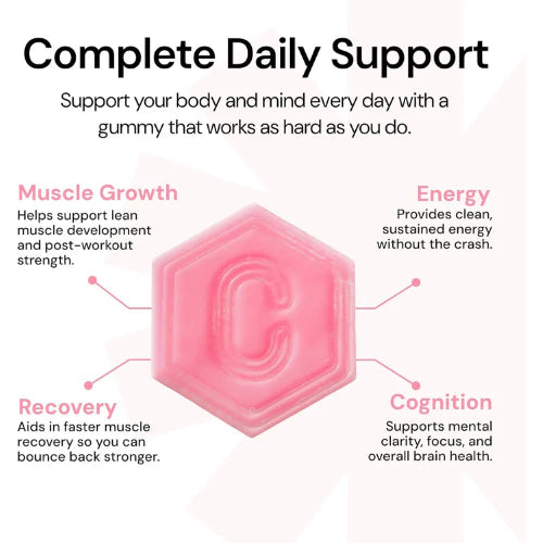 Create Creatine Monohydrate Gummies – Watermelon Flavor, Boost Strength & Endurance (90 ct / 1.5g per Gummy)