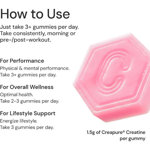 Create Creatine Monohydrate Gummies – Watermelon Flavor, Boost Strength & Endurance (90 ct / 1.5g per Gummy)