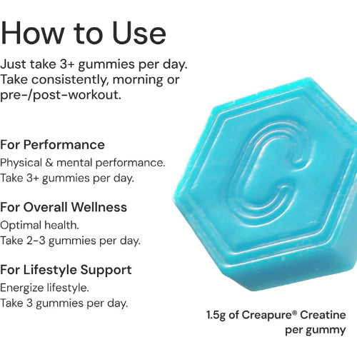 Create Creatine Monohydrate Gummies – Blue Raspberry Flavor, Boost Strength & Endurance (90 ct / 1.5g per Gummy)