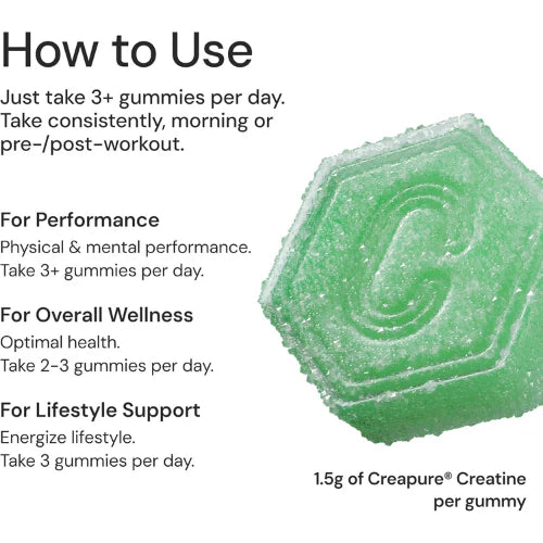 Create Creatine Monohydrate Gummies – Sour Green Apple, Boost Strength & Endurance (90 ct / 1.5g per Gummy)